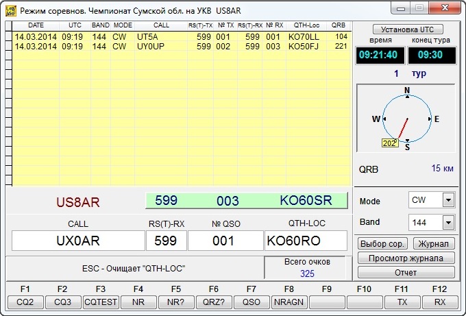 logvhf