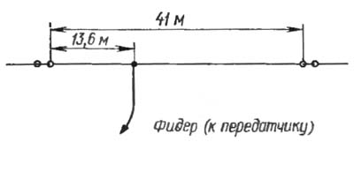 1w