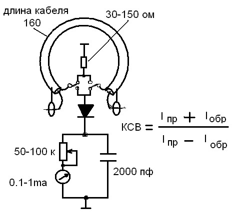 aat5