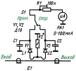 ksv1