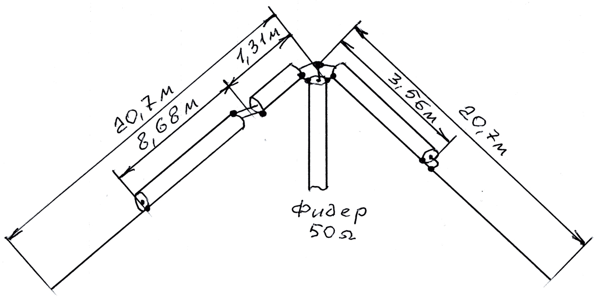 r180