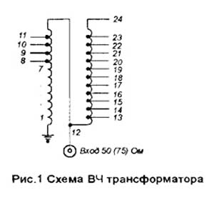 tr1