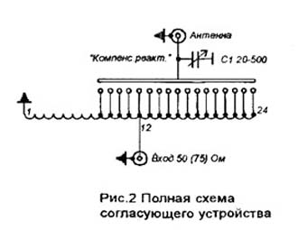 tr2